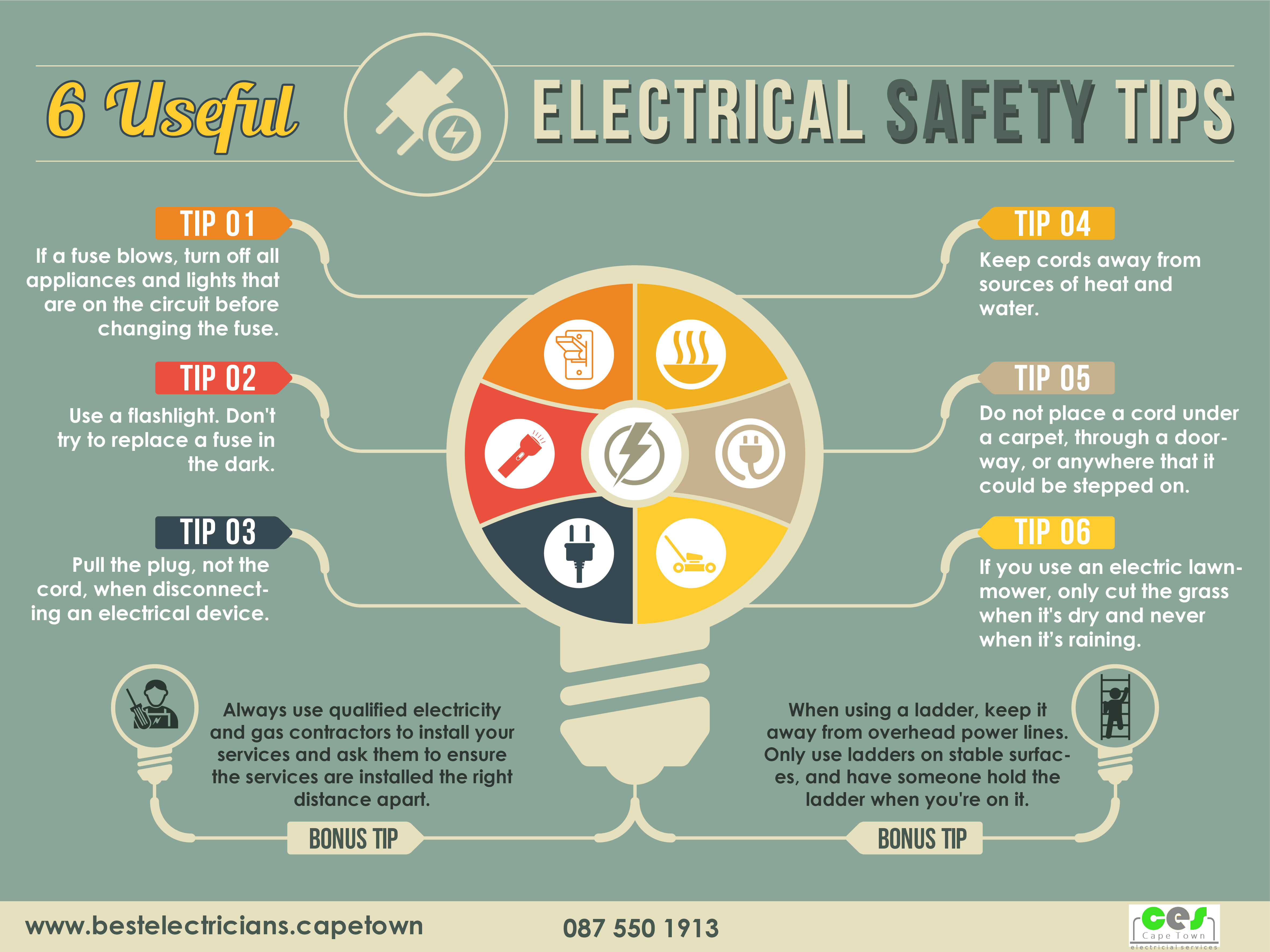 Staying Safe When Using Electricity Best Electricians Capetown
